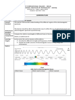 Learning Plan: Grade X Quarter 2 Unit Topic Electromagnetic Waves Content Standard