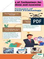 3 Domains of Educational Technology