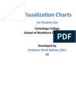 W4 - (S21) Performance Metric Chart Template