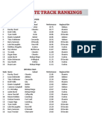 4A Boys Track Tracker - 2022 State Qualifiers