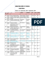 Meghnad Saha Institute of Technology Central Library New Arrival Book List: September, 2018 - September, 2019