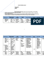 Silabus Semester 1 Dan 2