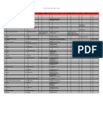 Iso 50001 Enms - Manual-Procedures-Forms-Matrix - P-XXX Numbers