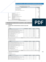 00 - Presupuesto Analitico Inicial Compone v3 e