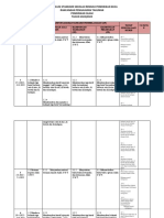 RPT Tahun 3 Ppki 2022