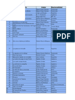 Textos para El Proyecto de Aplicaciã N de Estrategias de Lectura Secciã N 64