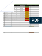 Fiche - Dispositions de Télétravail