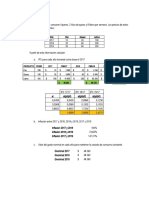 TallerIPC-1 Macroeconomia