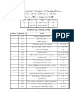 Question List MVC