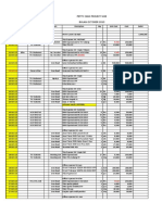 Petty Cash Project Wks Bulan October 2013: Tanggal C. Centre Costumer JOB Ket. Discription Qty Unit Cost Cost Debit