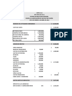 Estado de Resultados y E, Stado de Situacion Financiera