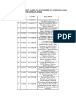 List of Cases Phasea 3-2022