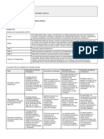 Reporte Fase Estrategica