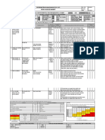 Risk Assessment For Above Ground Drainage System