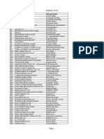 Database Cxo Done