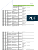 Cronograma de Actividades Enero 2022