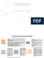 Evaluacion Diagnostica de Niños