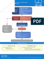 Pediatric Bradycardia With A Pulse and Poor Perfusion Algorithm