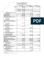 UP Visayas 2018 2019 Academic Calendar