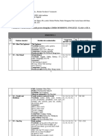 Planificare Calendaristică Anuală Pentru Disciplina LIMBA MODERNĂ. ENGLEZĂ. CLASA A III-A