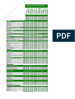 CanNutritionValues E