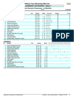 TNM 2022: Classement Par Équipe Après La 4e Étape