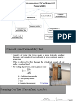 Determination of Coefficient Of: Permeability