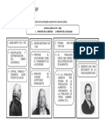 Semana 5 - Tema 1 Tarea - Cuadro Comparativo