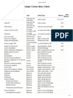 Colégio Cristão Beira Unida: Chart of Accounts