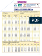 Reduced LP: FR / PVC Insulated Industrial Flexible Cable