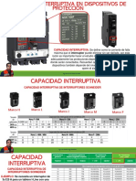 Capacidad Interruptiva