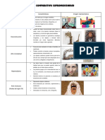 Cuadro Comparativo Supramodernidad