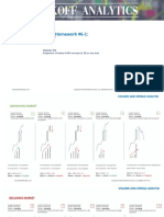 Homework #6-1:: Exercise: VSA Assignment: Visualize All VSA Concepts (1-10) On Any Chart