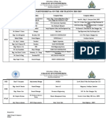 College of Engineering: Program Contact Person Position Company Name Company Address