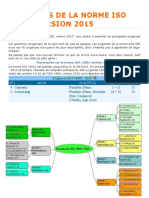 Exigences de La Norme Iso 45001