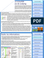 Ebook Trading Profile Scalping FR