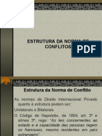 DIPr Estrutura Da Norma de Conflitos