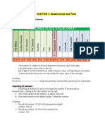 CHAPTER 1: Relationships and Parts: Lesson 1: Decimals and Fractions Place Value of Decimals