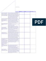 Audit Checklist - Template - ISO 9K, 14K, 45K.