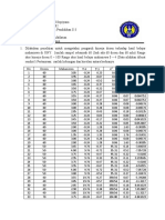 Analisis F Hitung