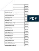 Data For Sridhar 9t March 2022