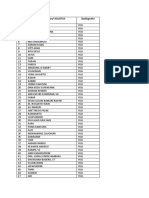 No Nama Pasien/ AGUSTUS Radiografer