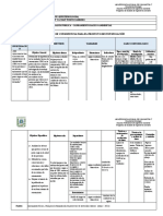 Matriz de Consistencia Unsm