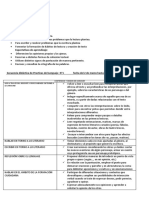 Secuencia Didáctica N 1 PRACTICAS DEL LENGUAJE DEL 2 DE MARZO AL 30 DE MARZO