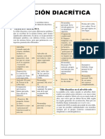 Acentuación Diacrítica