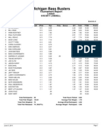 Lobdell Results