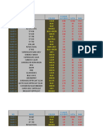 NO Name Colour VLT (%) SHGC U-Value (W/SQM K)