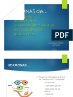 Hormonas Adeno y Neurohiposifis, Suprarrenales y Sexuales 