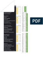 Big Five, TCI, 16PF To MBTI Convertor Calculator