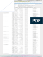 Citroen OBD-2 Diagnostic Pinout Diagram @